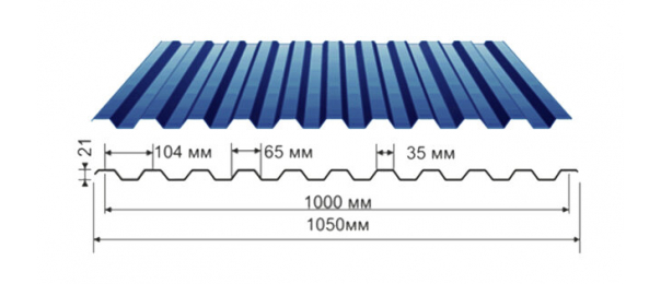 Профнастил синий оцинкованный  RAL 5005 С-21 купить недорого в Серебряных Прудах